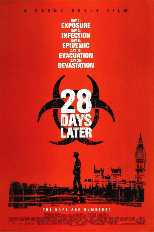 惊变28天 28 Days Later (2002) - 光鸭·臻影社-光鸭·臻影社